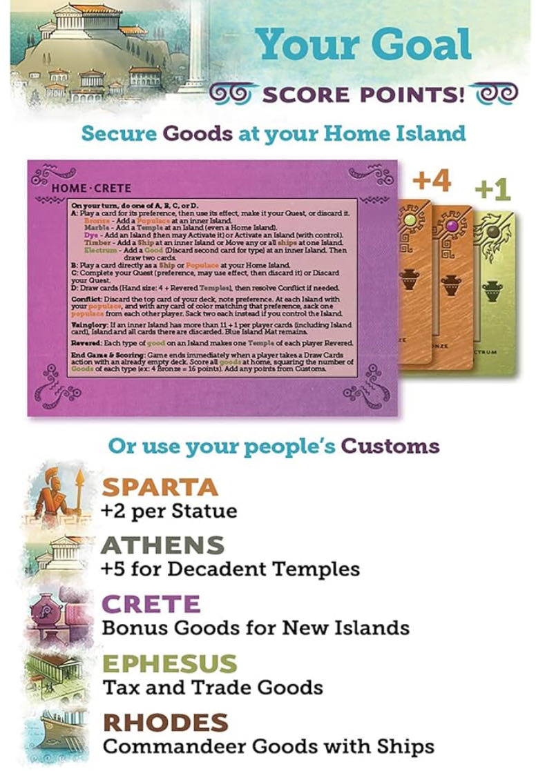 Aegean Sea  (2 3 4 5) board game collectible [Barcode 859358006161] - Main Image 4