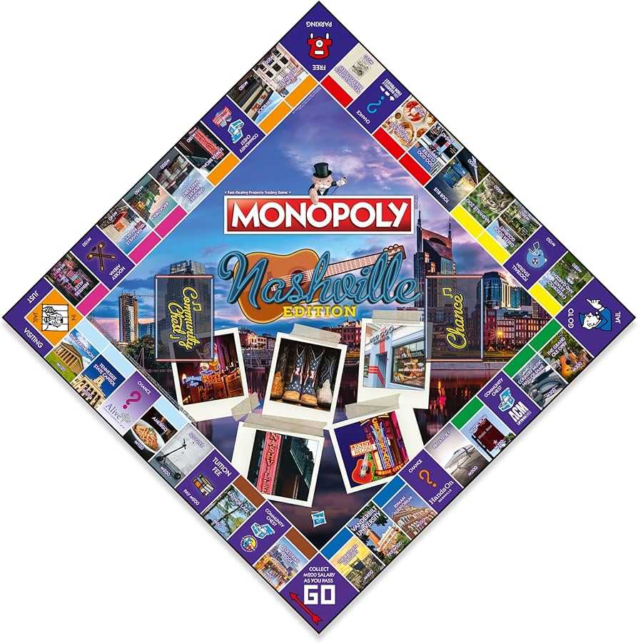 Monopoly: Nashville Edition  (2-8) board game collectible [Barcode 885996006201] - Main Image 3