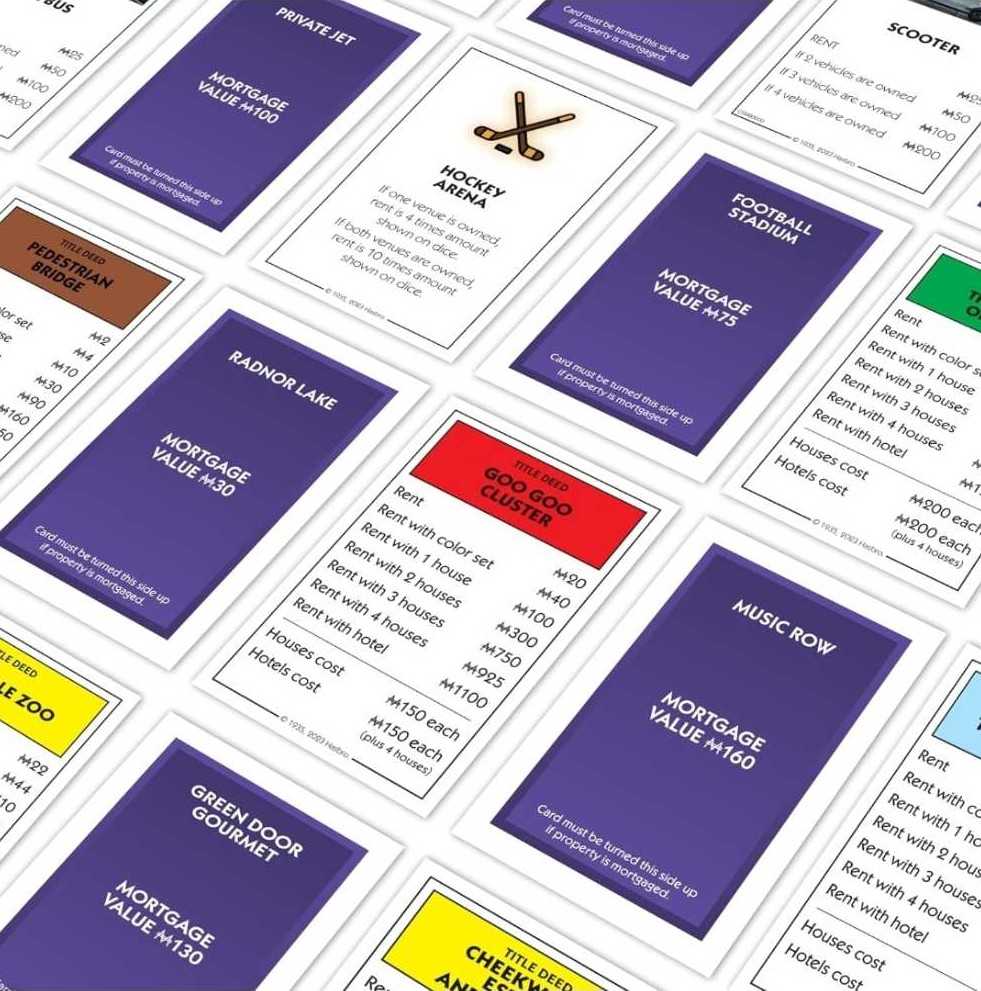 Monopoly: Nashville Edition  (2-8) board game collectible [Barcode 885996006201] - Main Image 4