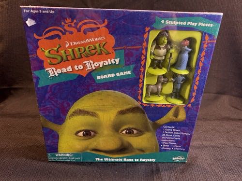 What’s Your Problem?