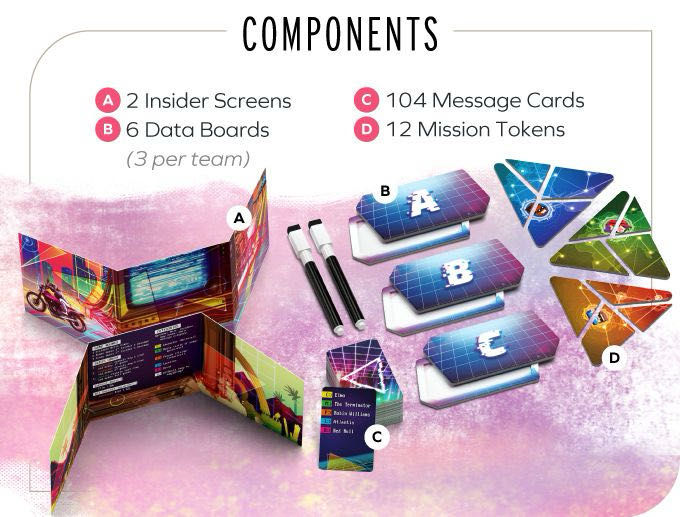 Triangulation +upgrades  (3-8) board game collectible - Main Image 4