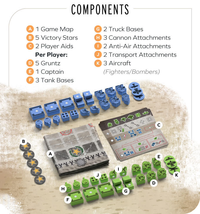 Gruntz +upgrades & Supplies Expansion  (2) board game collectible - Main Image 3