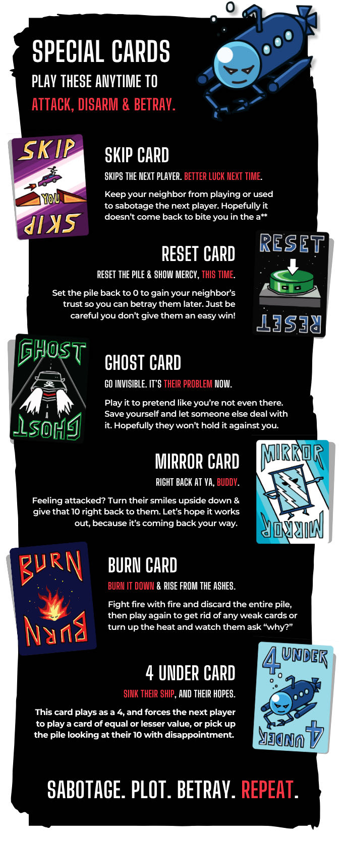 Payback Original Edition  (2-6) board game collectible - Main Image 2