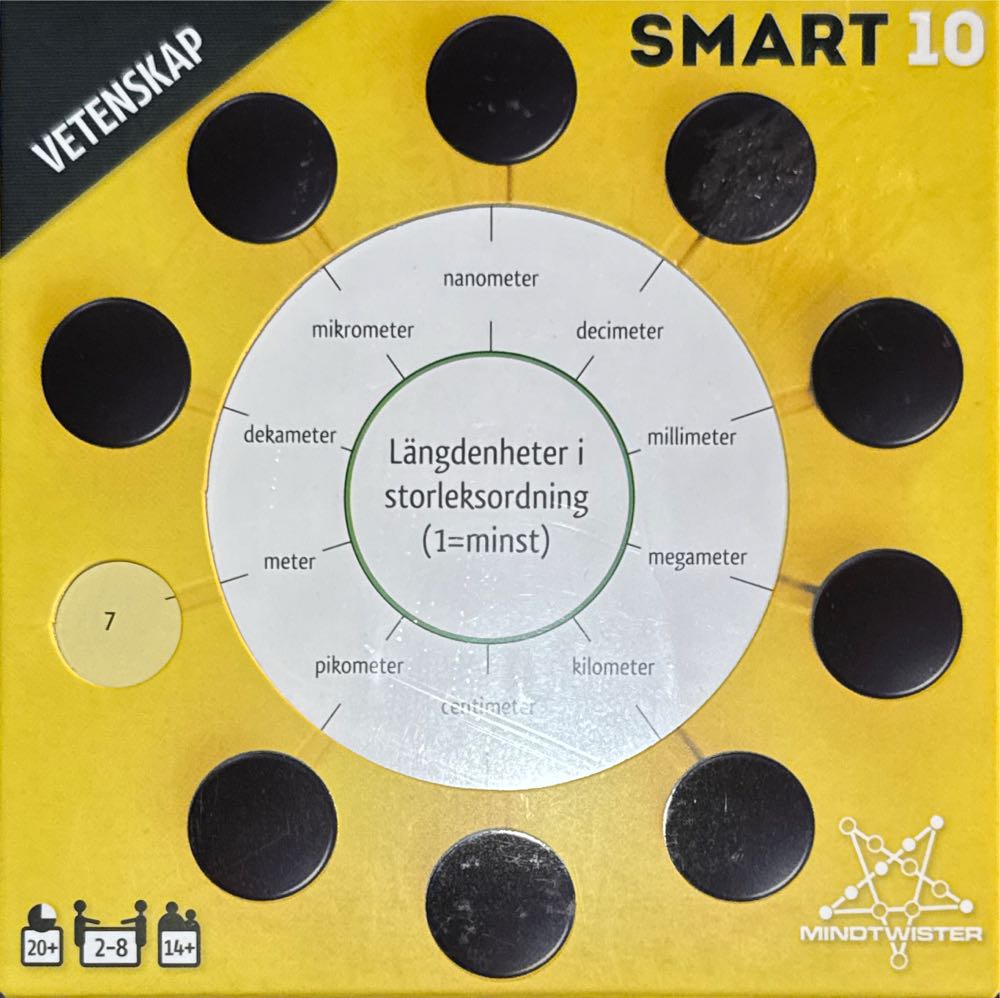 Wonderland’s War : Extension Folie Éclatante Extension Of Madness Shards War: éclatante