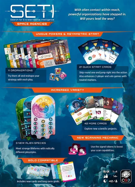 Seti: Space Agencies Expansion  (1 2 3 4) board game collectible [Barcode 8594156311346] - Main Image 2