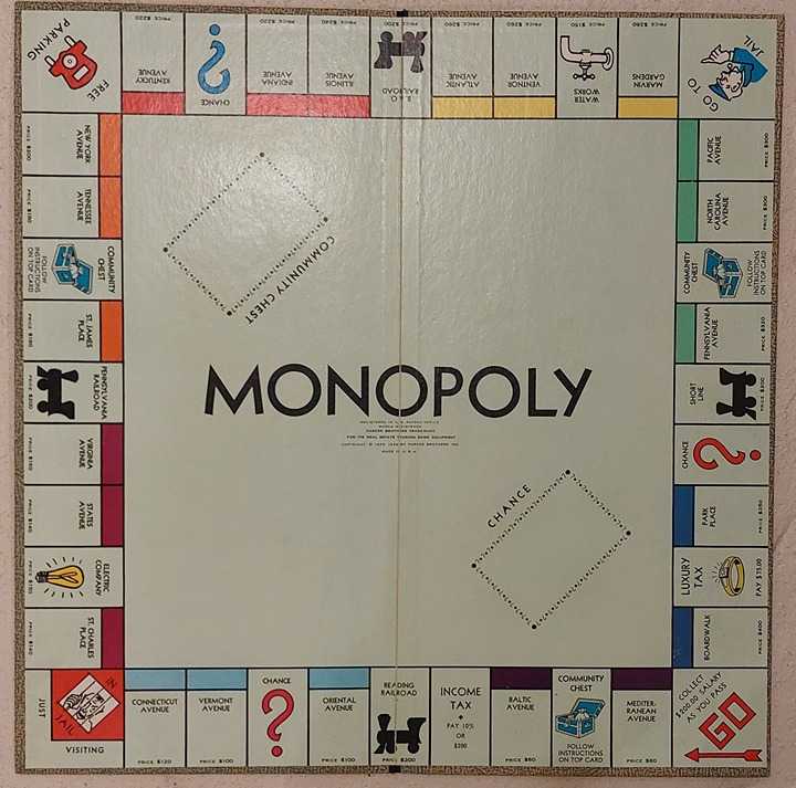 Monopoly  (2-8) board game collectible - Main Image 2