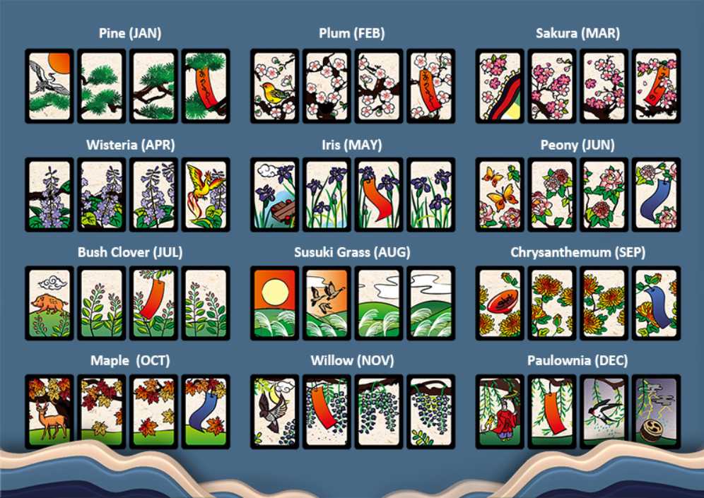Hanafuda  board game collectible [Barcode 4977524483977] - Main Image 2