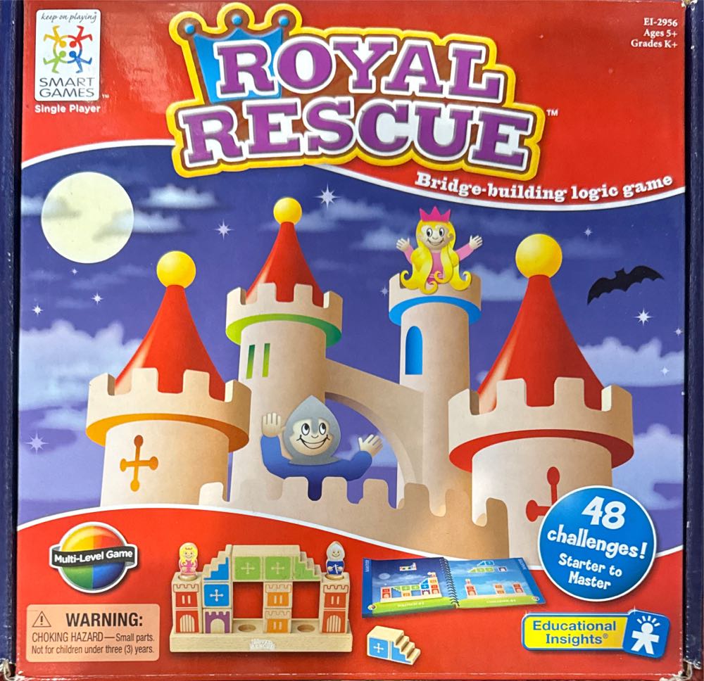 I ❤️ 90’s Music Trivia