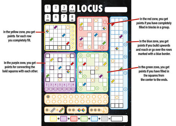 Locus  (1-5) board game collectible [Barcode 810019151729] - Main Image 2