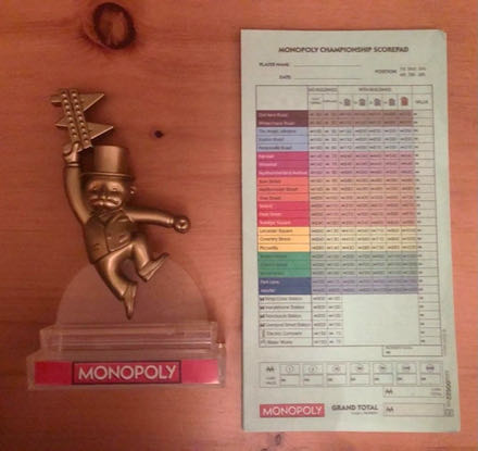 Championship  board game collectible - Main Image 3