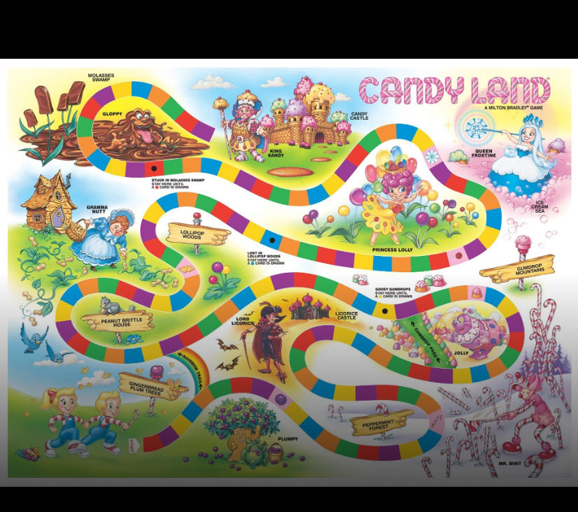 Candyland  (2-4) board game collectible [Barcode 032244047008] - Main Image 3