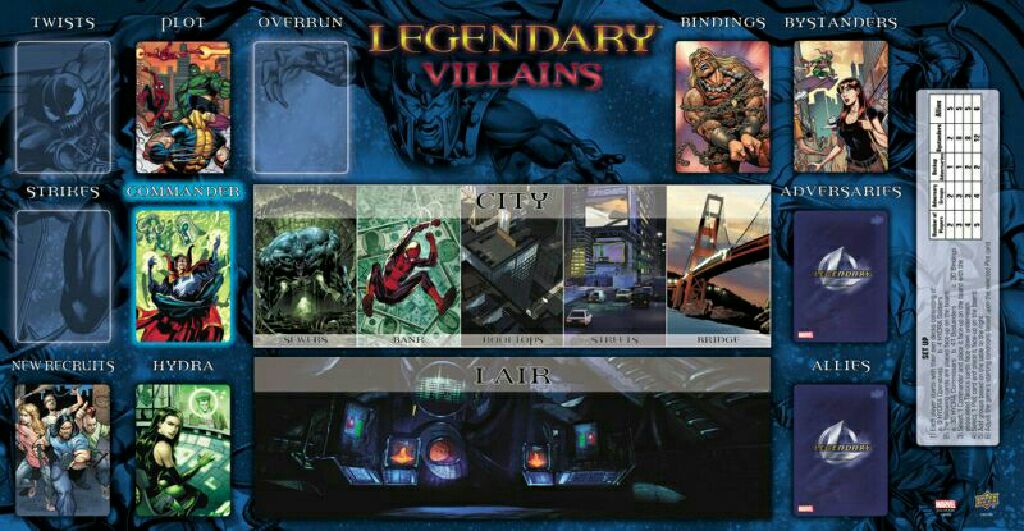 Legendary: Villains  (1-5) board game collectible [Barcode 053334824156] - Main Image 2