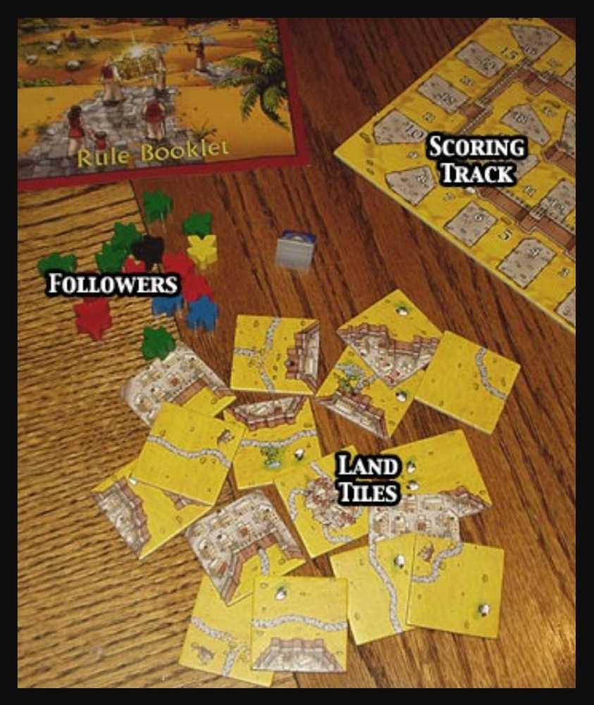 Carcassonne: The Ark of the Covenant  (2-5) board game collectible [Barcode 859961000044] - Main Image 3