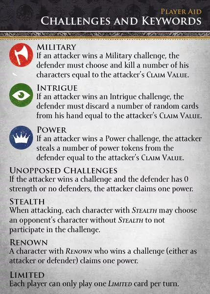 Game of Thrones Card Game  (2) board game collectible [Barcode 9781616615888] - Main Image 4