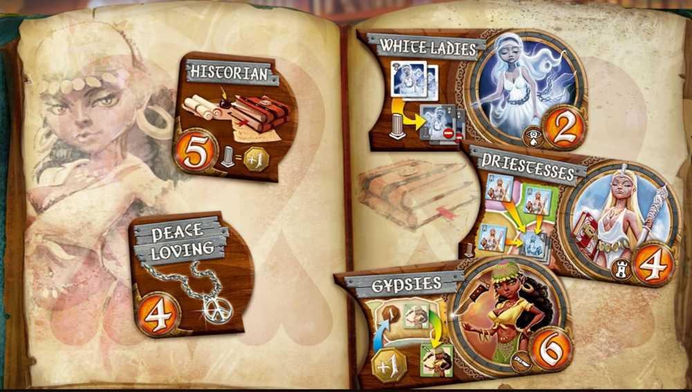 Small World: Grand Dames  (2-5) board game collectible - Main Image 4