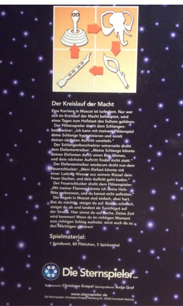 Muscat  (3-5) board game collectible - Main Image 2