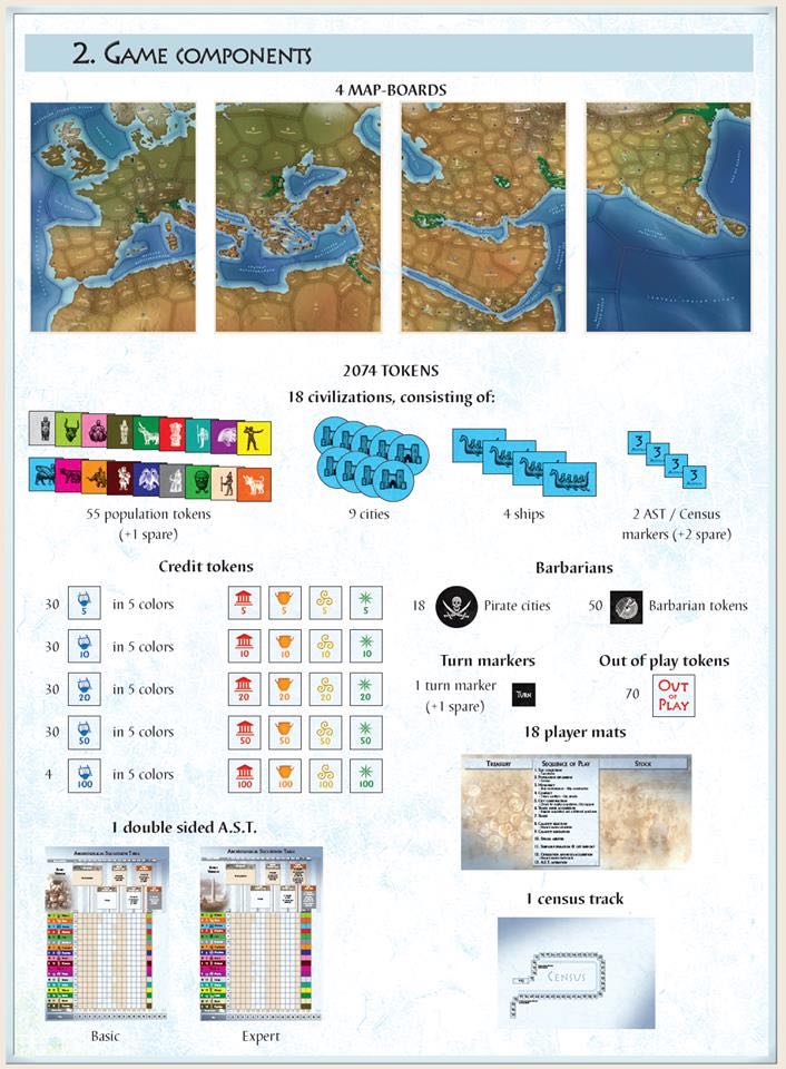 MegaCivilization  ((2)5-18) board game collectible - Main Image 2