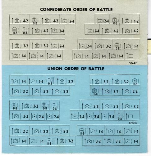 Gettysburg Avalon Hill  (2) board game collectible - Main Image 3