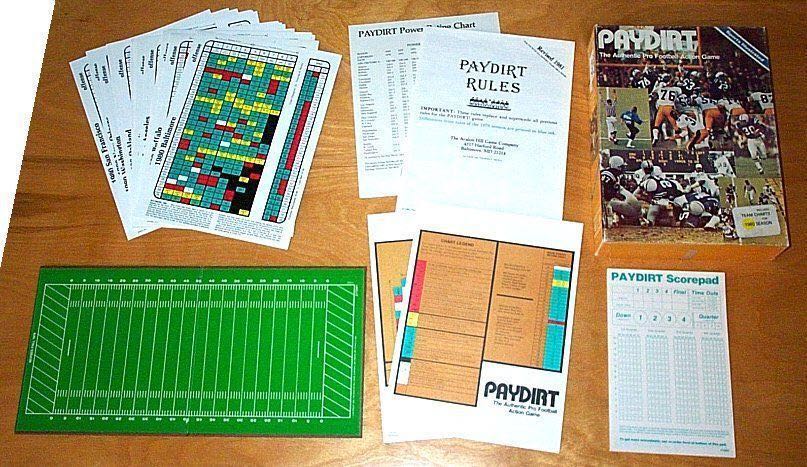 Paydirt - charts only  board game collectible - Main Image 2