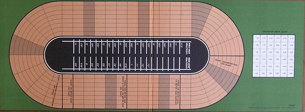 Track Meet  board game collectible - Main Image 2