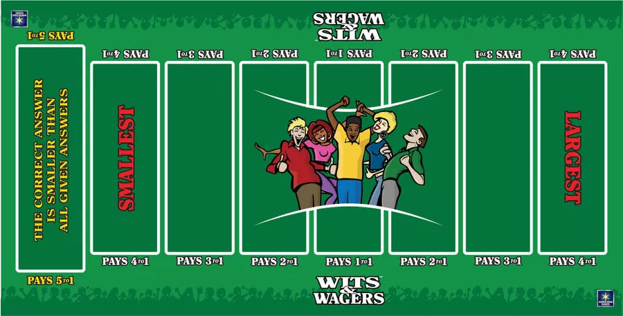 Wits & Wagers  (4-20) board game collectible [Barcode 831112000516] - Main Image 3