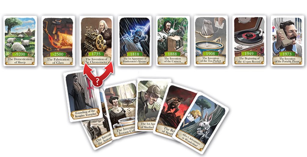 Timeline Classic  (2-6) board game collectible - Main Image 2