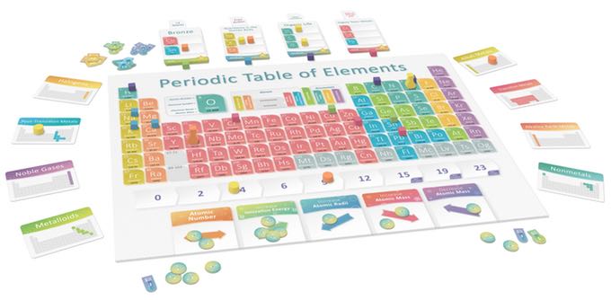 Periodic  (2-5) board game collectible [Barcode 653341735102] - Main Image 3