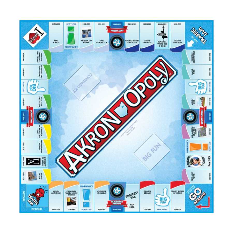 Akron Opoly  board game collectible [Barcode 730799002526] - Main Image 2
