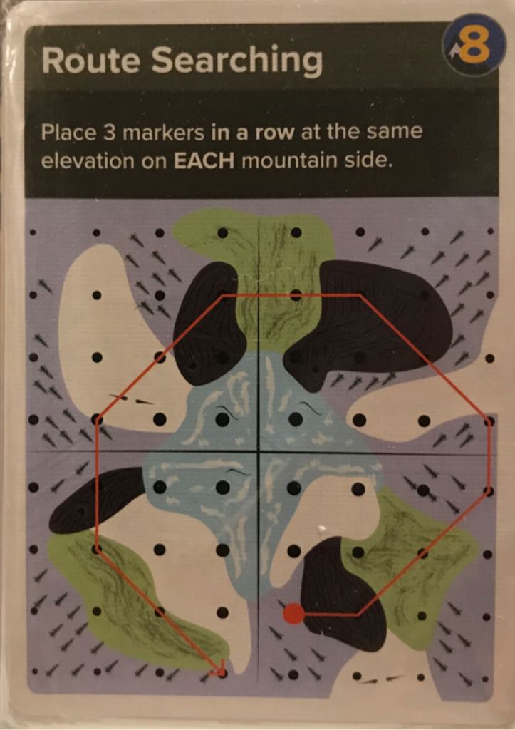 Choose Your Own Adventure: House of Danger