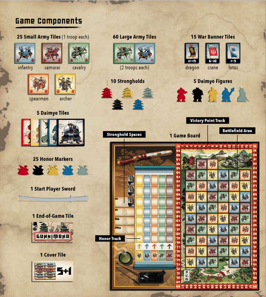 Gunkimono  (2-5) board game collectible [Barcode 850505008298] - Main Image 3