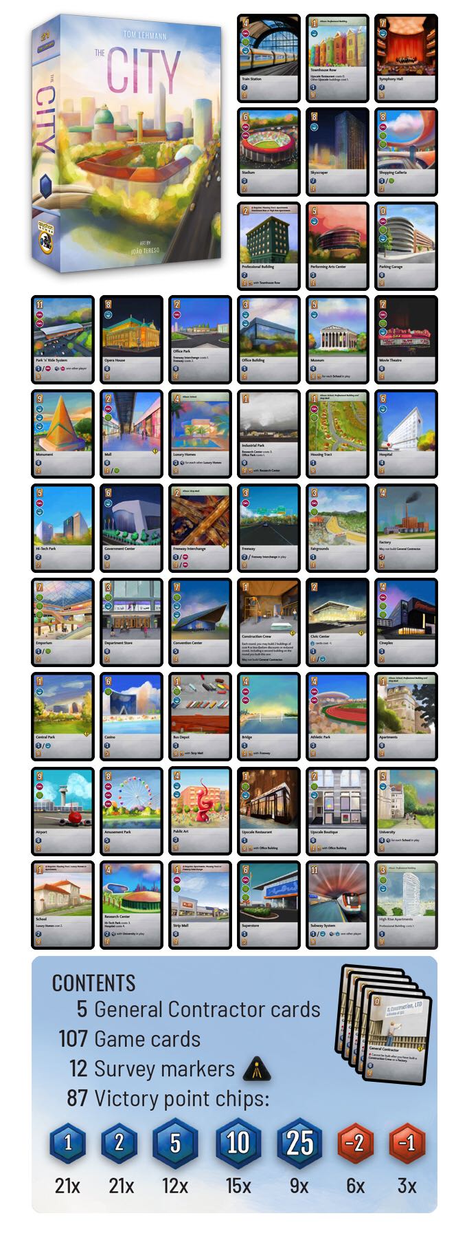 City, The  (2-5) board game collectible [Barcode 609456648066] - Main Image 2