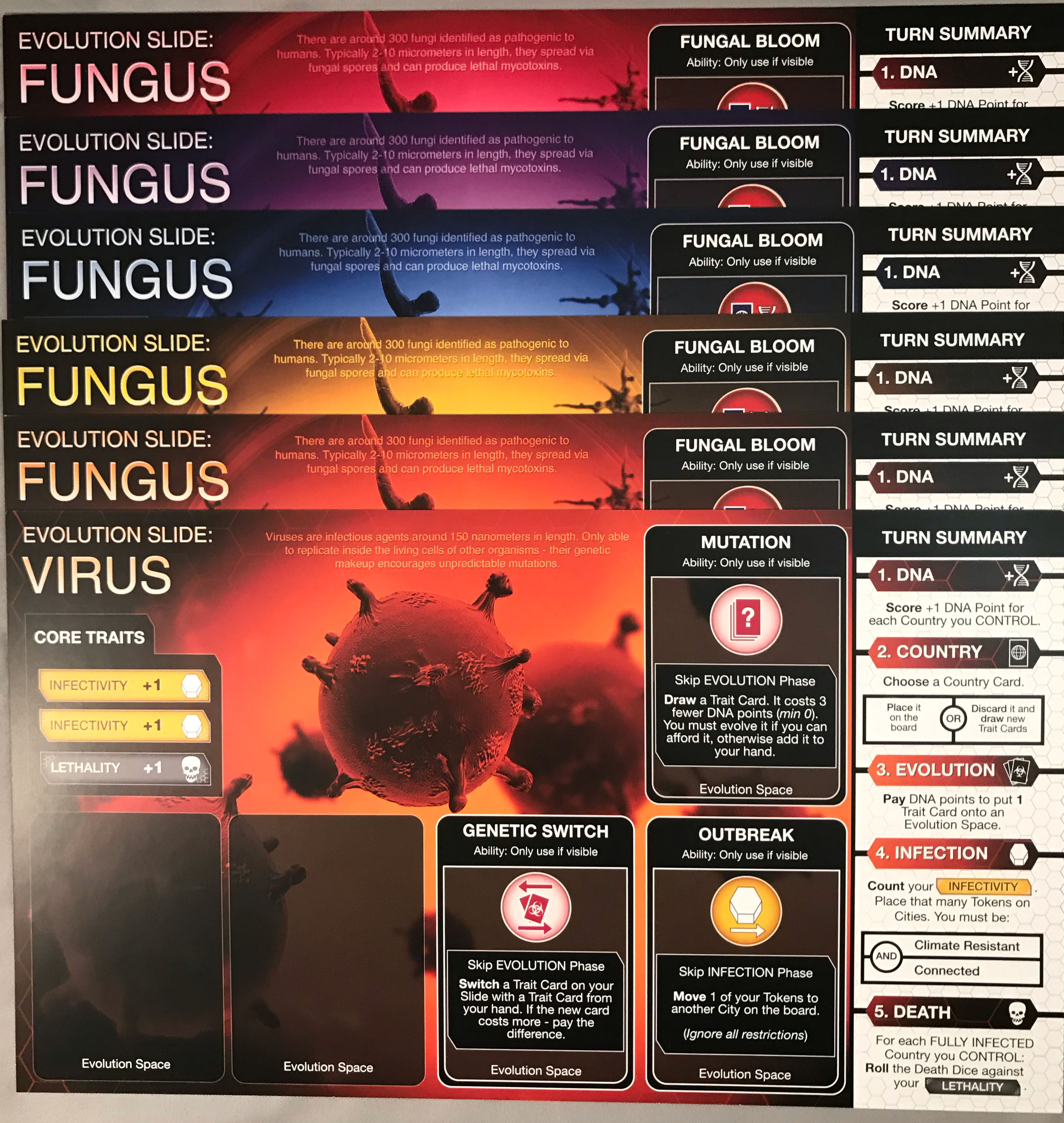 Plague Inc. Armageddon  (1 to 5) board game collectible [Barcode 686751348174] - Main Image 3