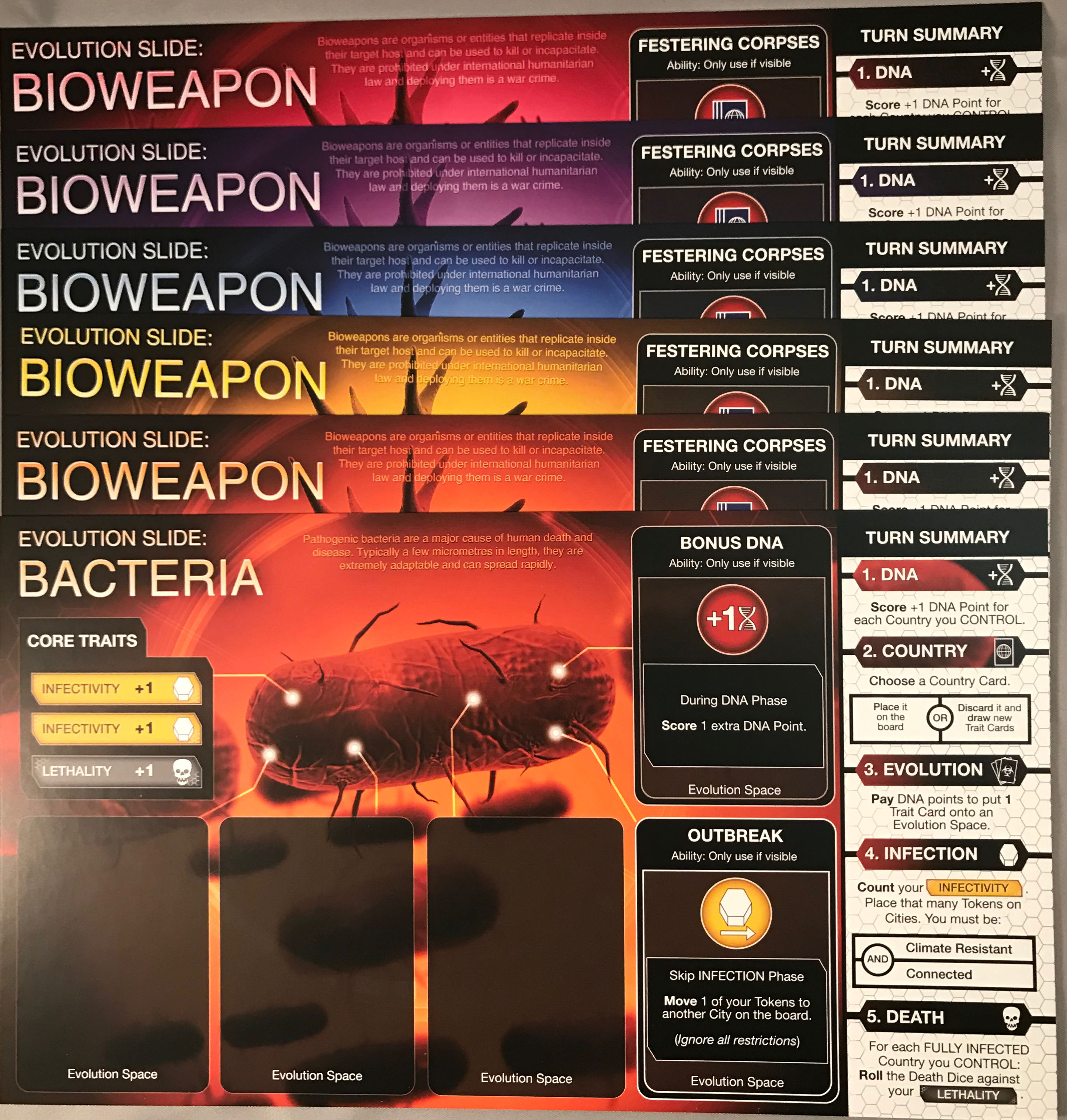 Plague Inc. Armageddon  (1 to 5) board game collectible [Barcode 686751348174] - Main Image 4