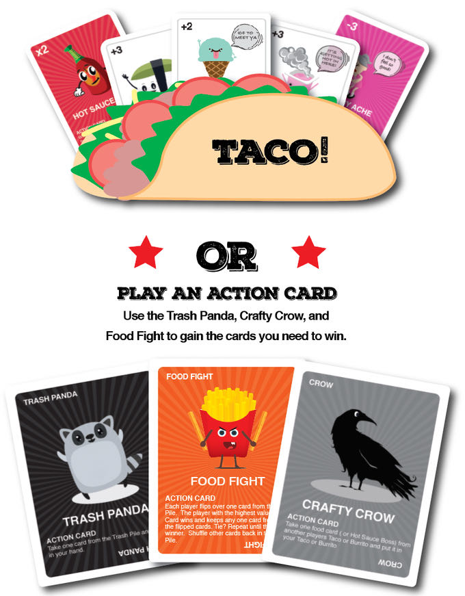 Taco vs Burrito  (2-4) board game collectible [Barcode 030915329378] - Main Image 2