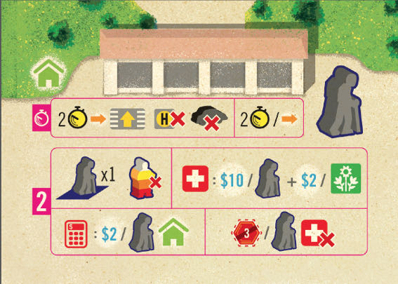 Klinik: Der Ausbau (Deluxe Edition)  (1-4) board game collectible [Barcode 720260655771] - Main Image 3