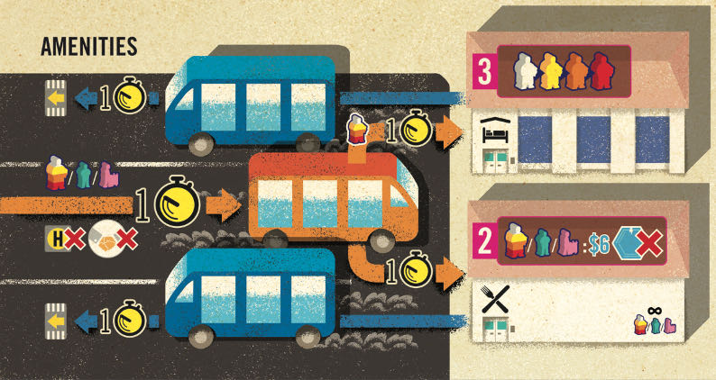 Klinik: Der Ausbau (Deluxe Edition)  (1-4) board game collectible [Barcode 720260655771] - Main Image 4