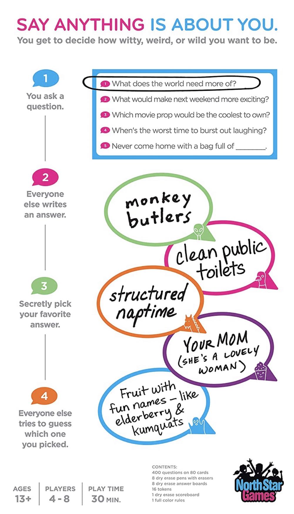 Say Anything  (4-8) board game collectible [Barcode 892884000081] - Main Image 2