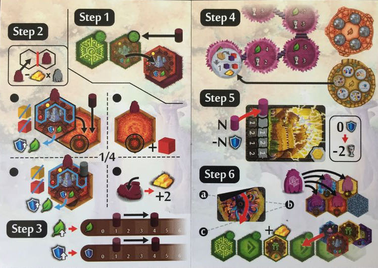 The Forgotten City  (2-4) board game collectible [Barcode 4713774266225] - Main Image 3