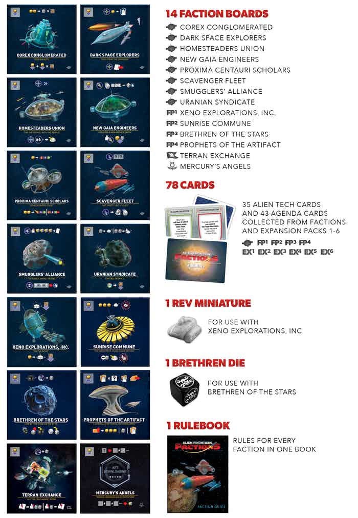 Alien Frontiers: Factions (Definitive Edition)  (2-4) board game collectible [Barcode 602573149652] - Main Image 3