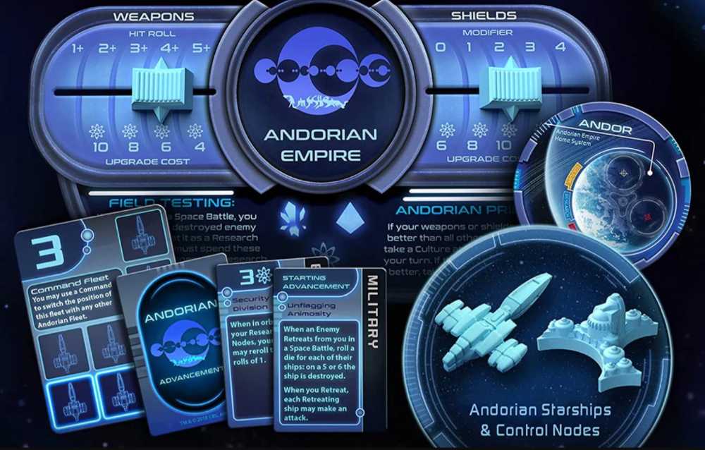 Star Trek Ascendancy: Andorian Empire  (3-4) board game collectible - Main Image 3