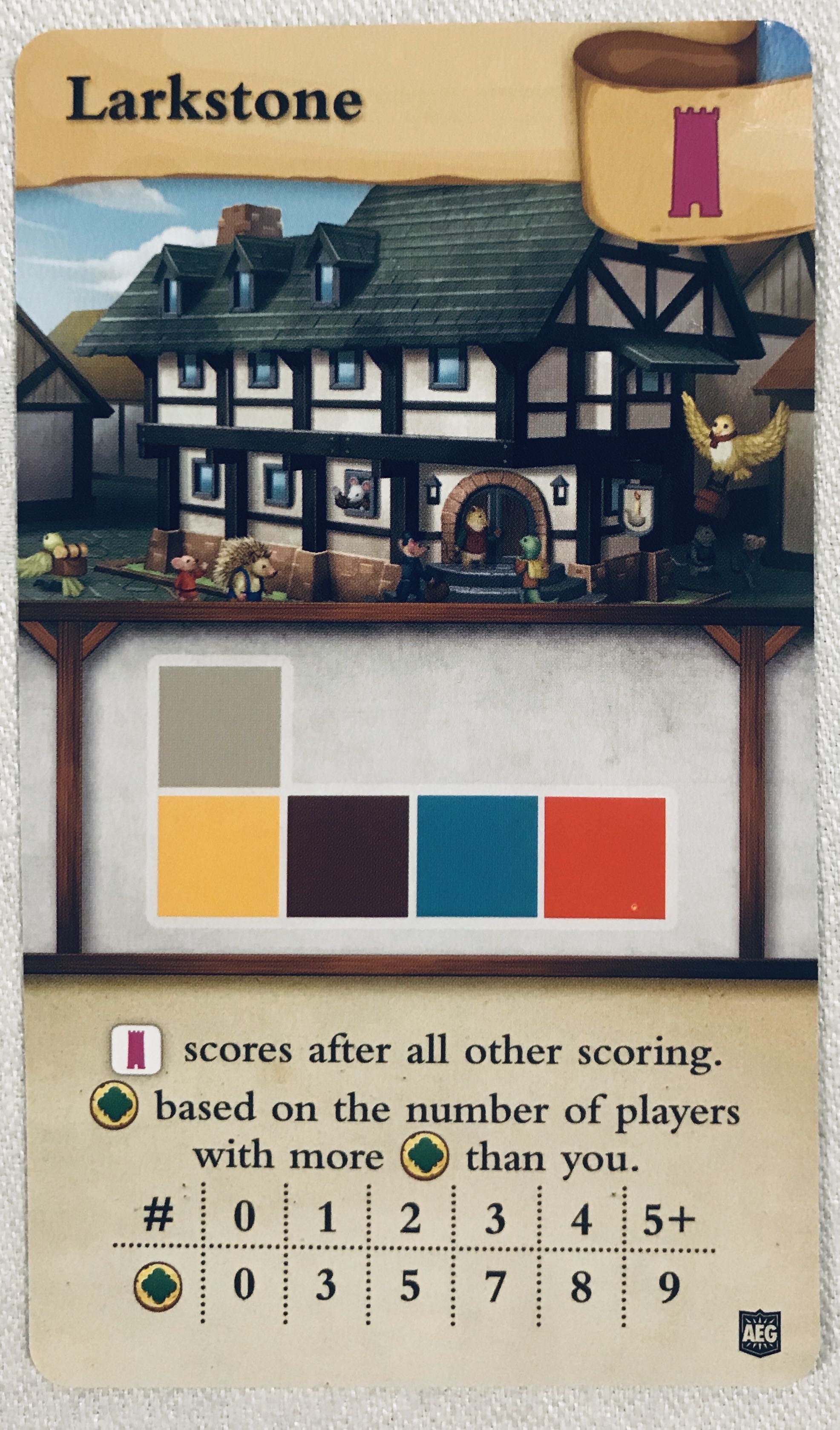 Tiny Towns: FLGS & Larkstone Promos  (1-6) board game collectible - Main Image 4