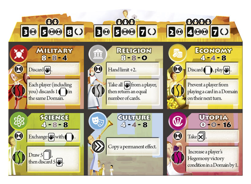 CIV: Carta Impera Victoria  (2-4) board game collectible [Barcode 3760269590113] - Main Image 4