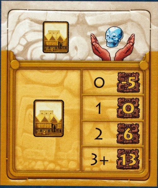 Tzolk’in: Tribes & Prophecies - Ek Chuah Promo  (2-4) board game collectible - Main Image 3