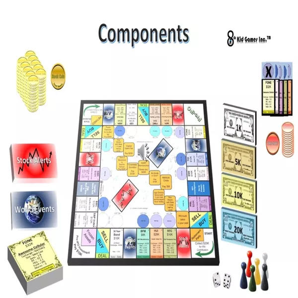 Stock Exchange Game New 2nd Edition Is Here  (2-6) board game collectible [Barcode 037136050388] - Main Image 4