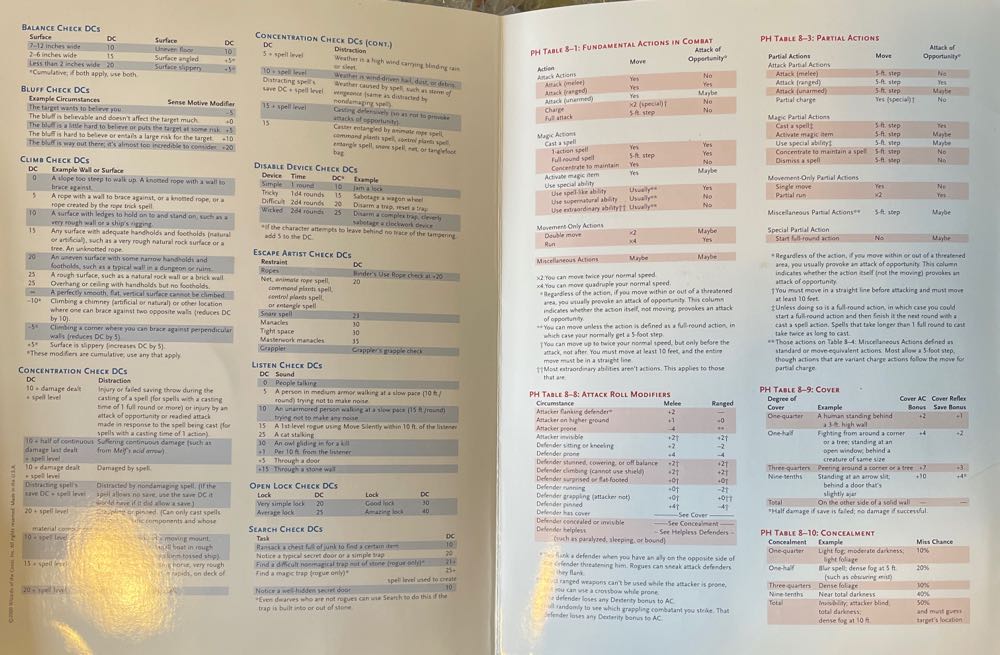 AD&D Dungeon Master Screen  board game collectible - Main Image 3