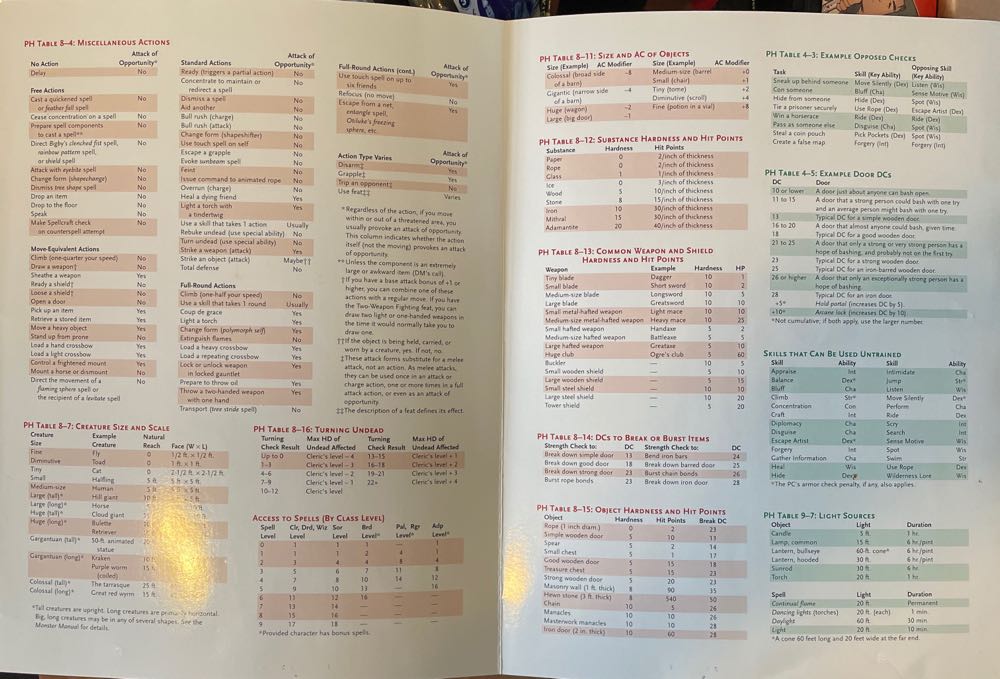 AD&D Dungeon Master Screen  board game collectible - Main Image 4