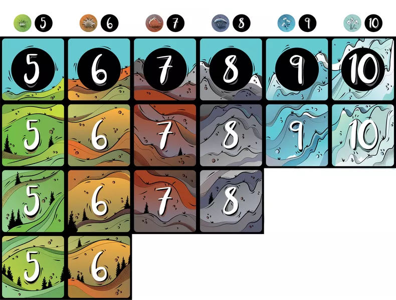 Mountain Goats  (2-4) board game collectible [Barcode 787790402145] - Main Image 3