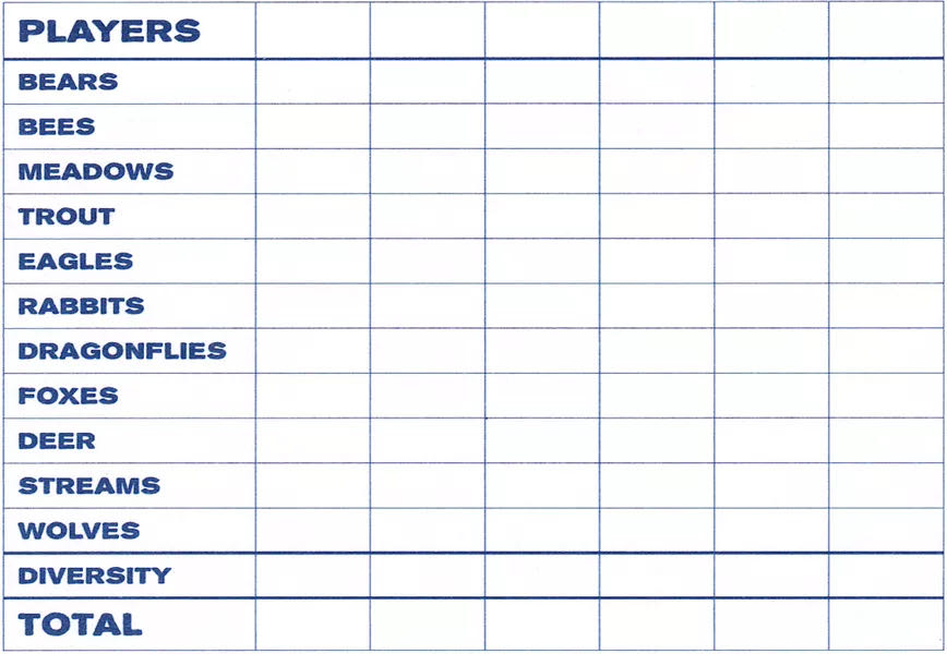 Ecosystem  (2-6) board game collectible [Barcode 653341737403] - Main Image 4