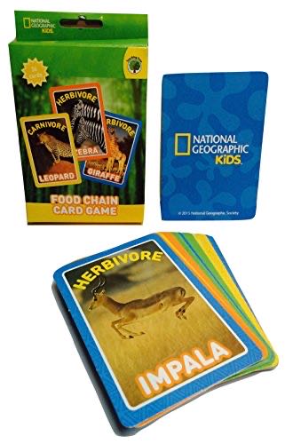 Catwoman Playstation 2