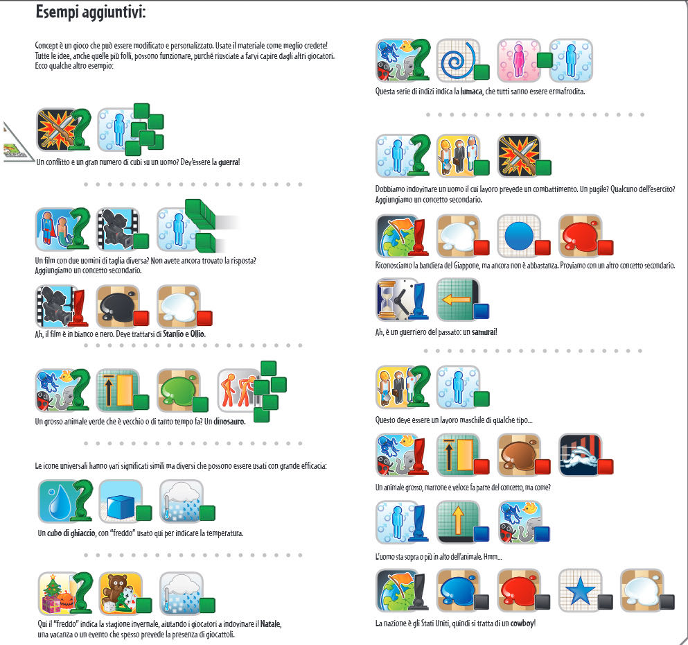 Concept Gioco  (4-12) board game collectible [Barcode 5425016922774] - Main Image 2